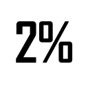 Telegram канал 2%