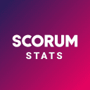 Telegram канал Статистический факт. Scorum Stats