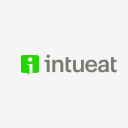 Telegram канал IntuEat